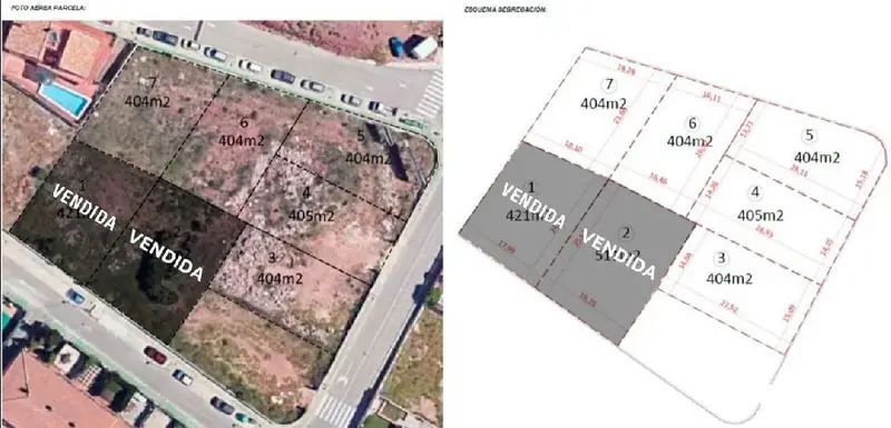 Venta Terrenos Polideportivo Serra 400m2 Residencial