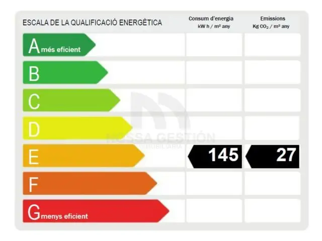 Piso Venta Rentabilidad El Grau Valencia Alquilado Inversores