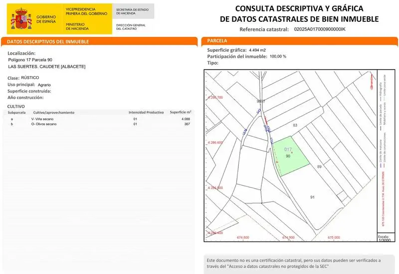 Parcela Edificable en Caudete con Huerto de Olivos