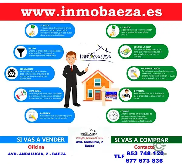 Parcela en Jaen Baeza 001ha Reforma o Derribo