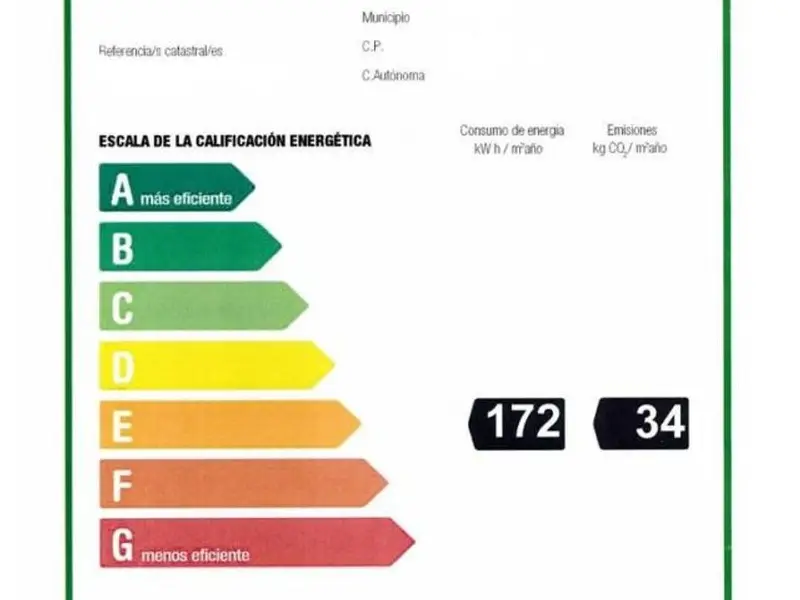 venta Piso en Castellana, Salamanca (50092450831.100500)- Globaliza