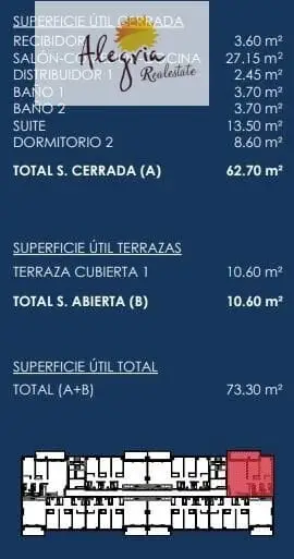 Viviendas de Lujo Gran Tyrio Valencia