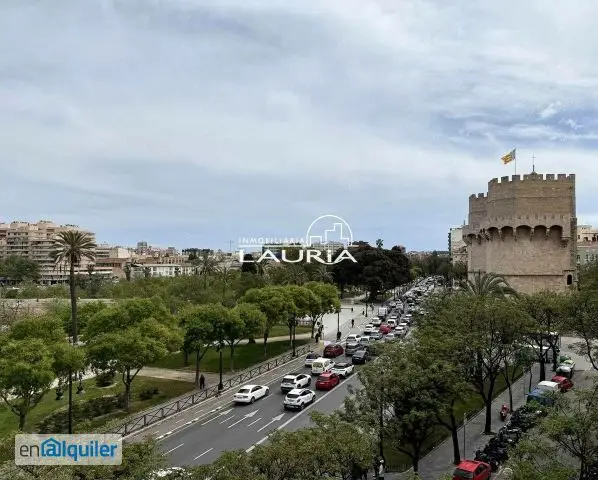 Alquiler Centro Historico Valencia Vistas Jardines Turia