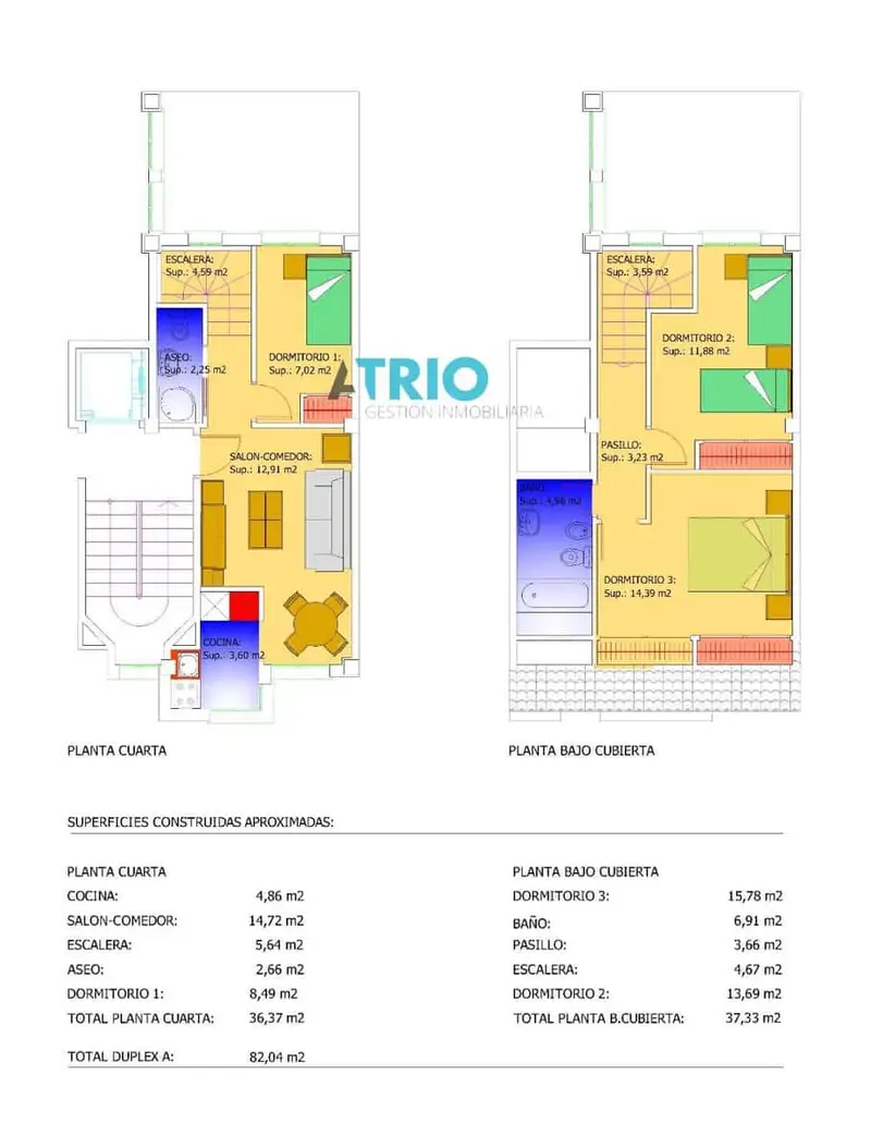 Alquiler Piso Nuevo Burgos Ciudad Zona Sur 3 Dormitorios 2 Baños