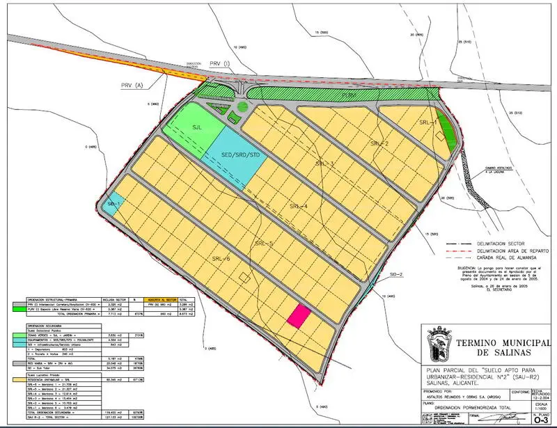 Solar en Salinas Alicante 600m2 Cerca de Servicios