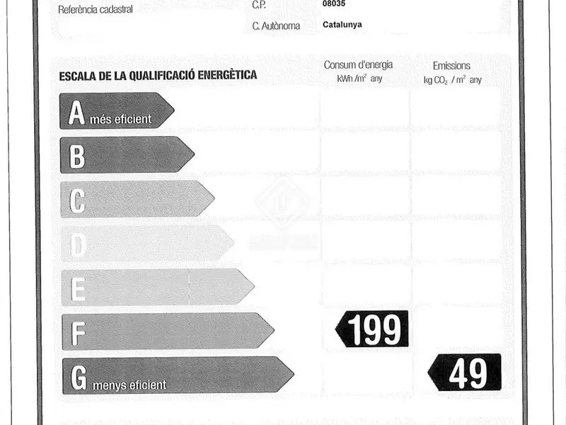 Triplex de Lujo en Zona Alta Barcelona con Vistas Espectaculares