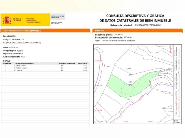 Terreno Rustico en Venta Vall de Laguar Alicante