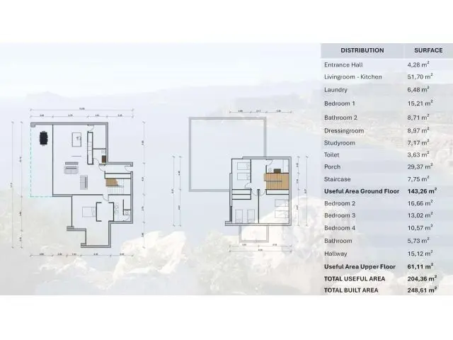 Villas de Obra Nueva en Pinoso