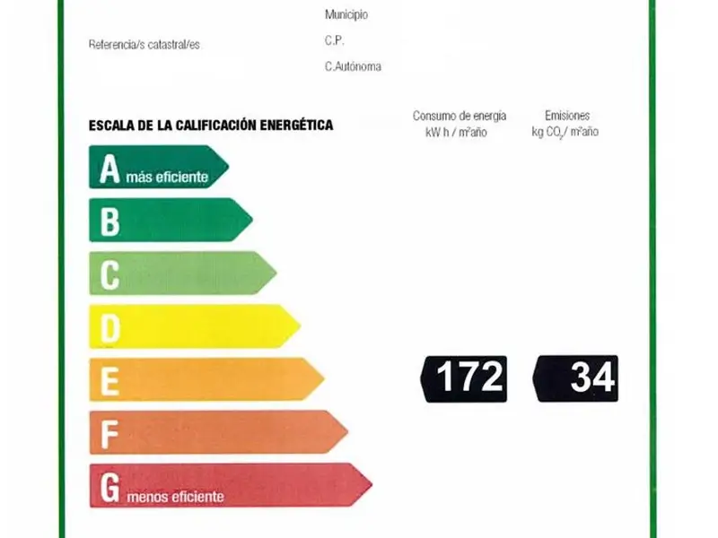 venta Piso en Ventas, Madrid (DS-p33048)- Globaliza