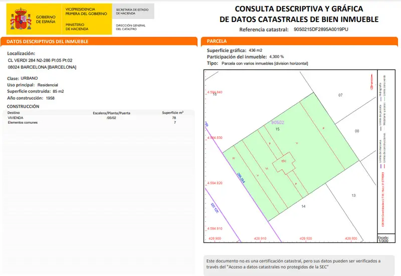 Piso en venta en Vallcarca Gracia Barcelona 80m2 3 dormitorios