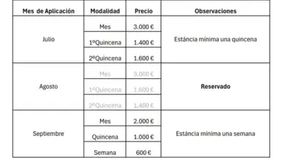 Piso en venta en Calle de Serafín Rodríguez, 2