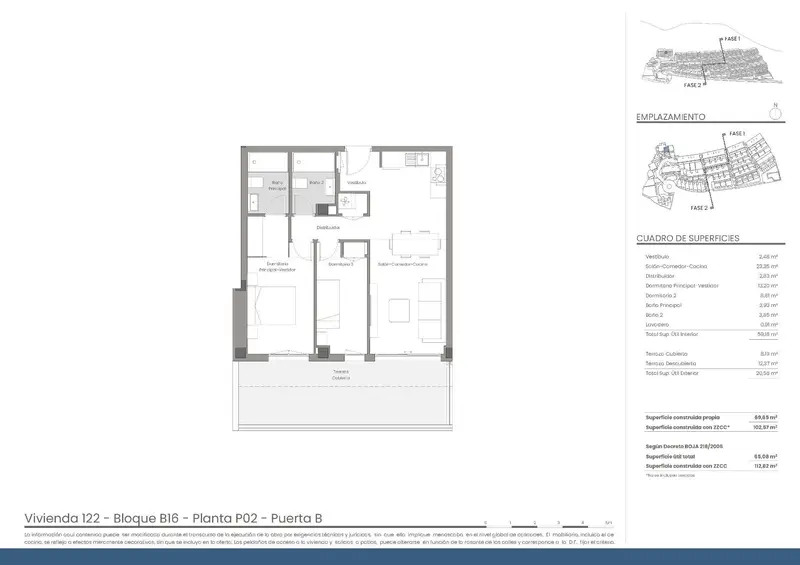 Apartamentos en Primera Linea de Playa Macenas Almeria