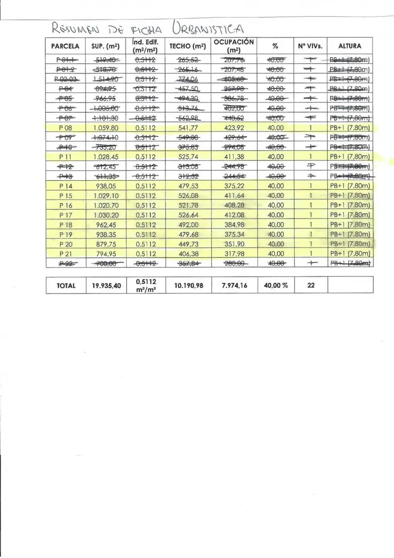 Venta Parcela Vistas Puerto Vera Vera Ref NE003932022
