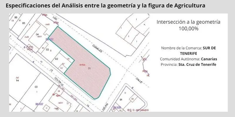 Terreno en Venta Alcalá Guía de Isora Tenerife 18 Viviendas Proyecto Aprobado