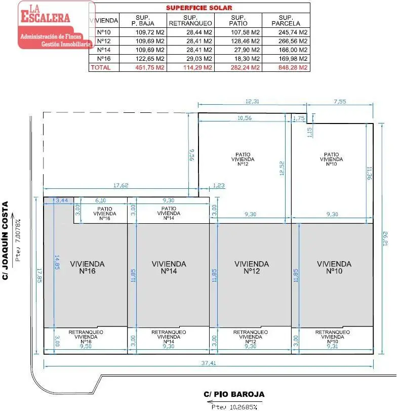 Venta Solar en Campos Ibi