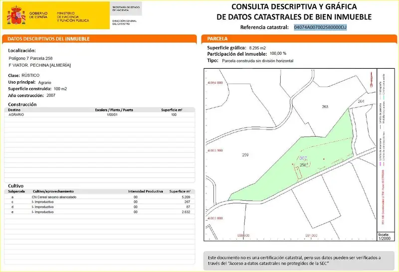 Venta Terreno con Negocio en Pechina 8195m2 Ref 2862