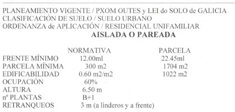 Parcela Edificable 1700m2 Outes Cerca Playa