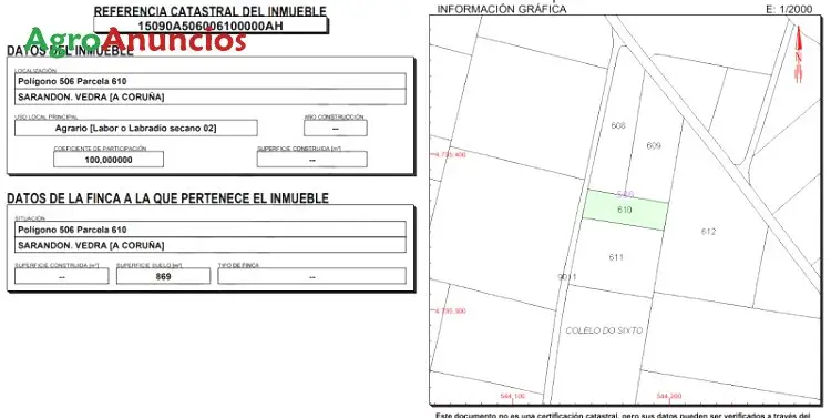 Terreno Regadío Vedra 953m² Ideal Viñedos