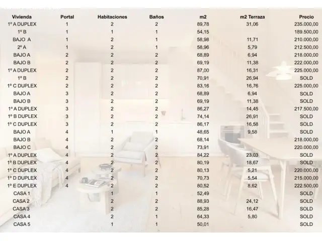 Atico Duplex Obra Nueva Pizarra Cerca Malaga