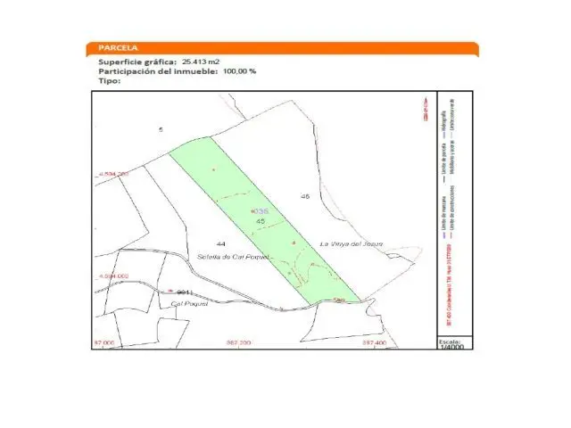 Finca Rustica Sant Pere Sacarrera 93350m2 Cultivo Cereal