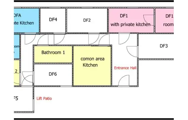 Alquiler de Habitacion en Barcelona Online