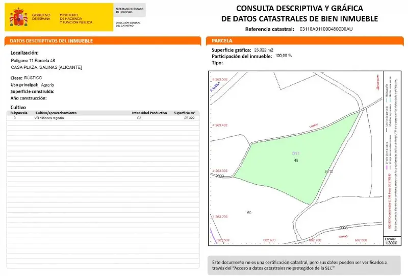 Venta Parcela Salinas 25322m2 Vistas Despejadas