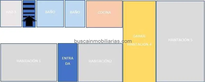 Parcela Rustica en Venta Sariegos Azadinos Casa 460m2 Nave 817m2