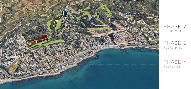 Parcelas Residenciales en Mijas Malaga