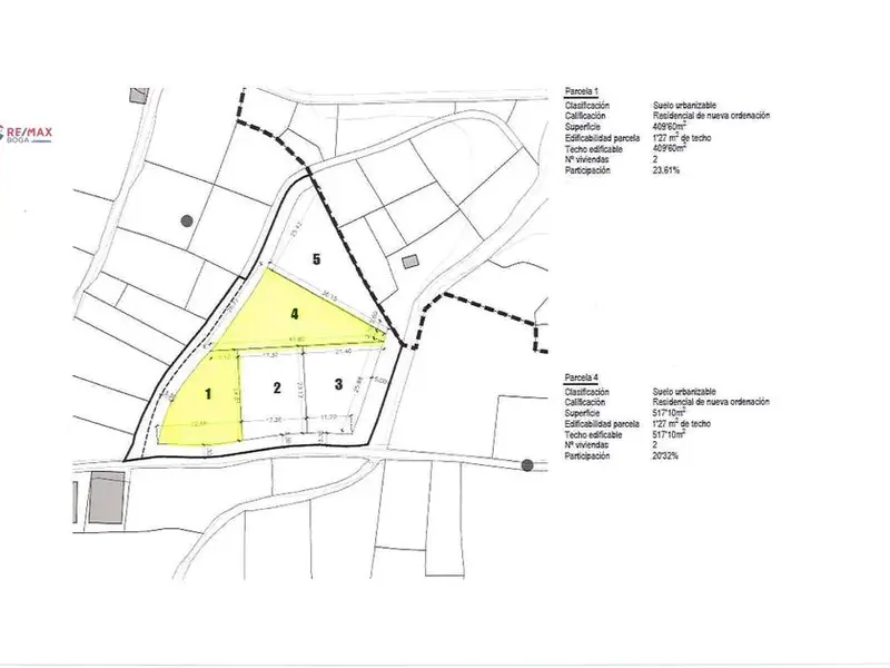 venta Terreno en Zubieta, Navarra (601993)- Globaliza