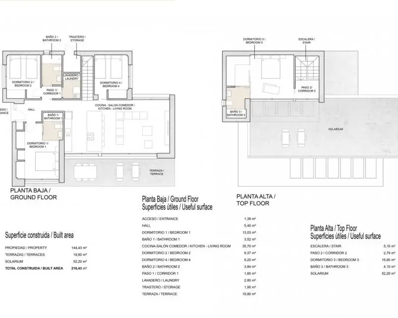 Venta Villa Reformado Orihuela