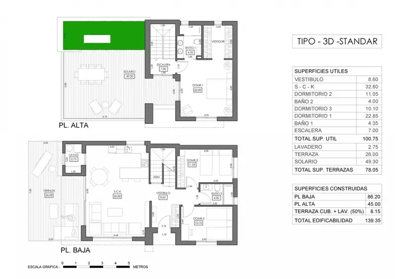 Apartamentos de Lujo en Torrevieja Cerca de la Playa