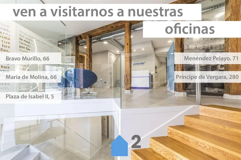 Locales Comerciales en Rivas Vaciamadrid Alta Rentabilidad