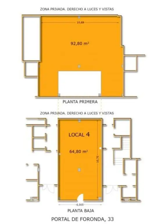 Venta Local Comercial Soleado Vitoria Gasteiz