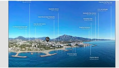 Apartamento 2 Dormitorios Lujo Marbella Puerto Banus