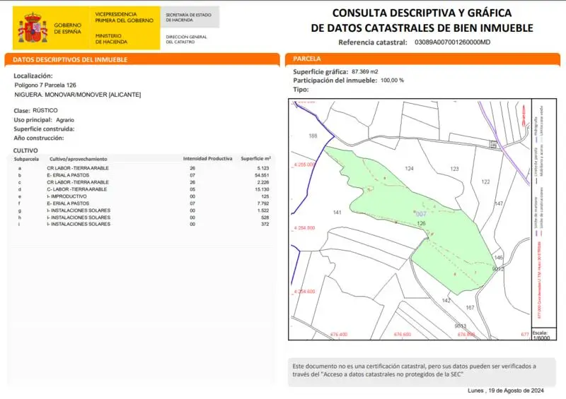 Parcela Edificable 86000m2 Monóvar