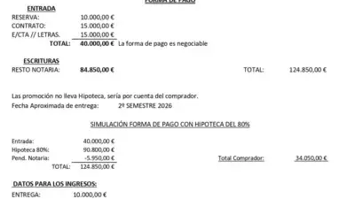 Piso en venta en Avenida de las Palmeras, 6