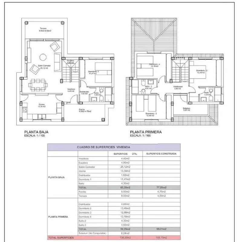 Villas de Lujo en Lorca Parcelas 500m2