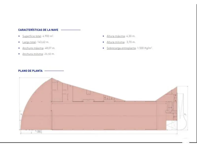 alquiler Nave en Urduliz, Vizcaya (102656)- Globaliza