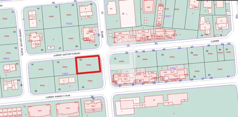 Parcela en Venta Cardedeu 588m2 Casa Aislada o 2 Viviendas