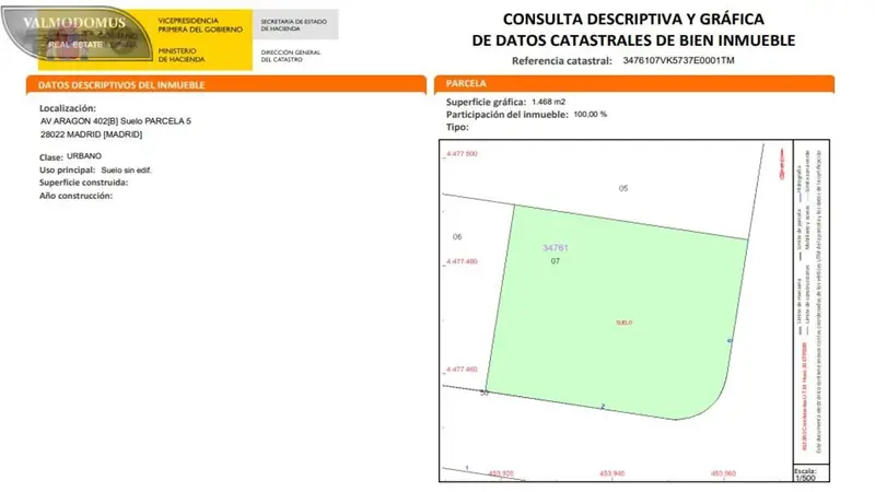 Venta Terreno 2 Parcelas Rejas San Blas Madrid 3535m2 Edificabilidad 7640m2