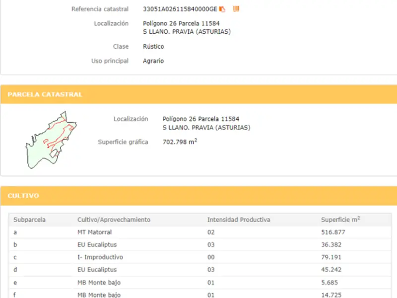 venta Terreno en Pravia, Asturias (655B5)- Globaliza