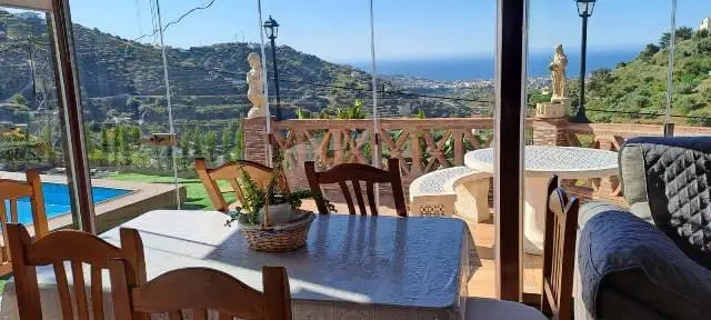 Alquiler Larga Temporada Casa Rural Torrox Malaga Piscina Privada