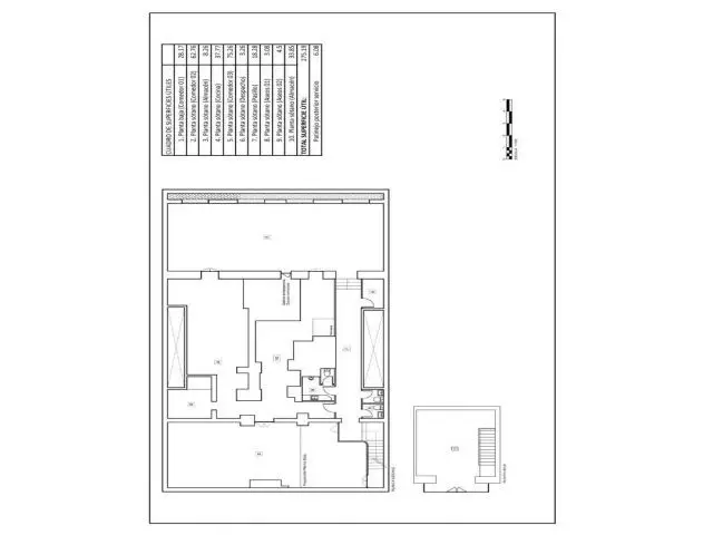 Local Comercial en Sarria Barcelona 300m2