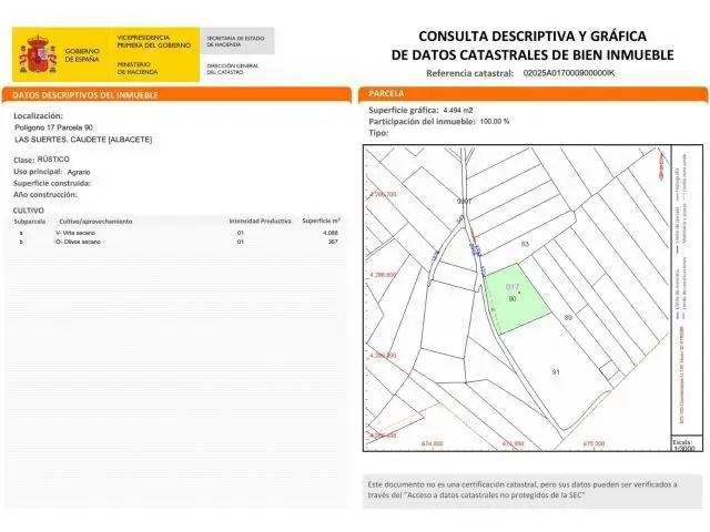 Parcela Edificable en Caudete Albacete