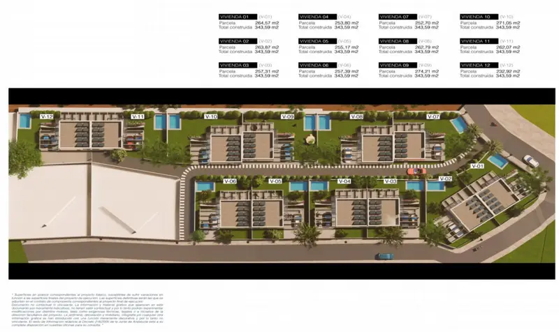 Terreno en Venta Fuengirola Torreblanca Chalets Villas