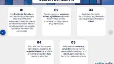 Piso en venta ejecucion hipotecaria Calle de Maria Luisa Diaz Santos
