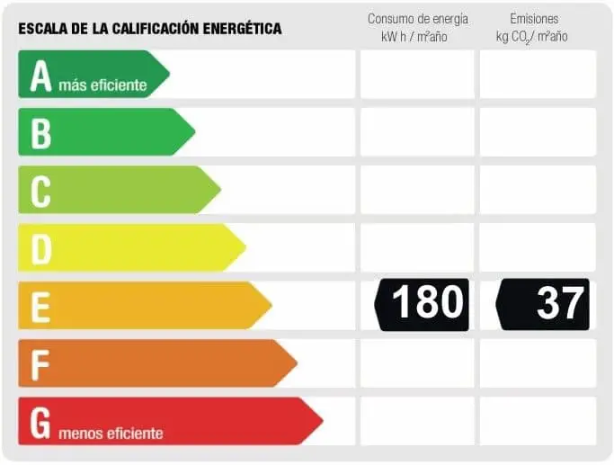 Apartamento de Lujo en venta en Chamber																																																											
rí, Madrid