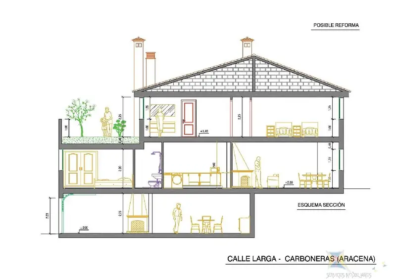 Casa en Carboneras Aracena 3 dormitorios 2 baños reforma integral