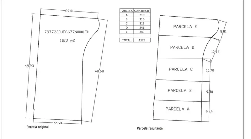 Parcelas Urbanas en Venta Puerto de la Torre Málaga