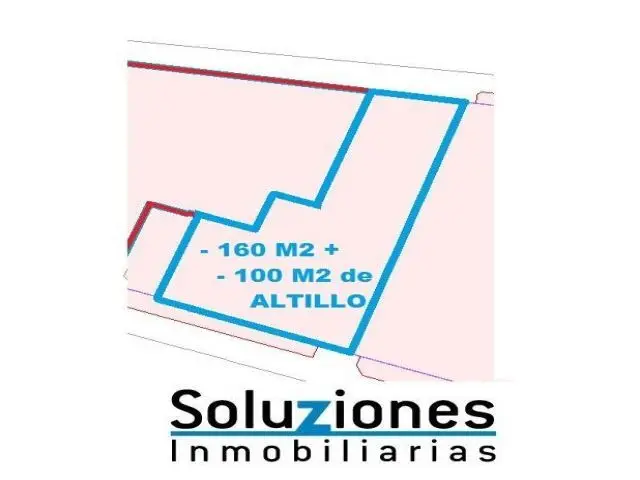 Local Comercial 165m2 Redondeles de la Feria